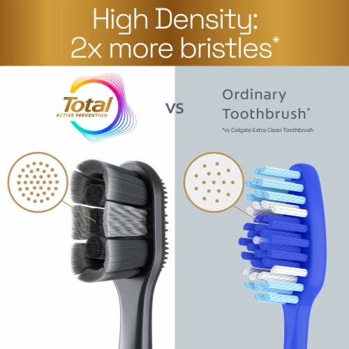 Colgate Total Active Prevention Whitening Toothbrush Soft Toothbrush Perspective: top