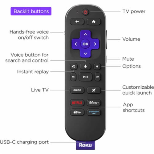 Roku Ultra 2024 Perspective: top
