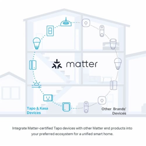 TP-Link Tapo Smart Wi-Fi Plug Mini with Matter - White Perspective: top