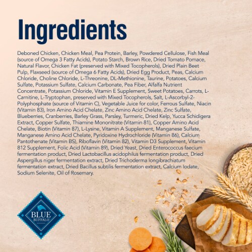 Blue buffalo healthy weight cat food top