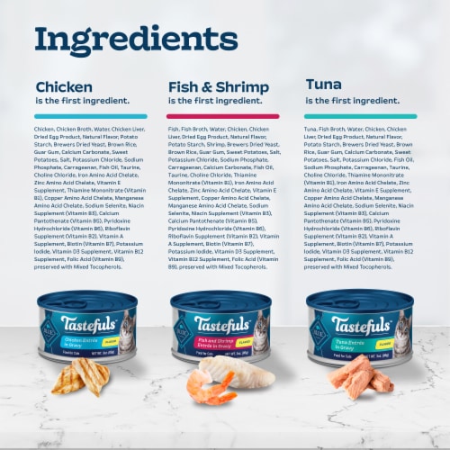 Blue Buffalo Tastefuls Natural Adult Flaked Wet Cat Food Variety Pack Tuna Fish & Shrimp Chicken Perspective: top