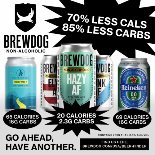 BrewDog Punk AF Non-Alcoholic Craft Beer Perspective: top