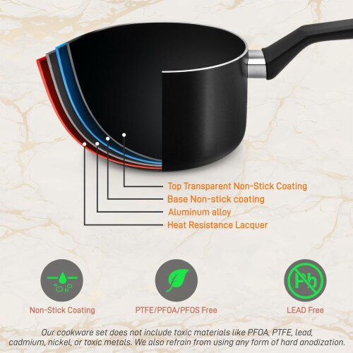 nutrichef cookware set