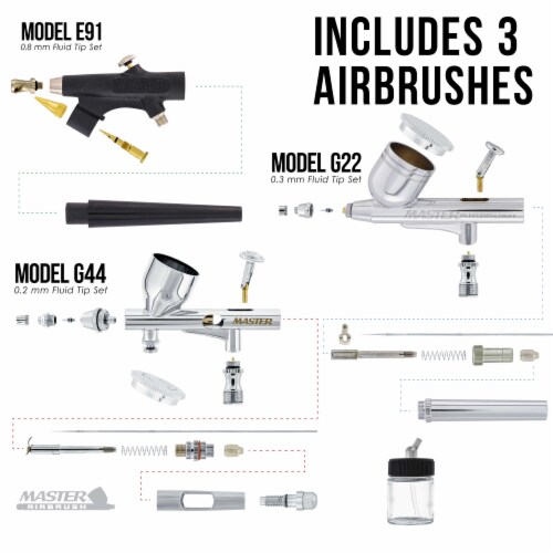 Dual Fan Air Compressor System with 3 Airbrushes, 0.2, 0.3mm Gravity and Siphon Feed Perspective: top