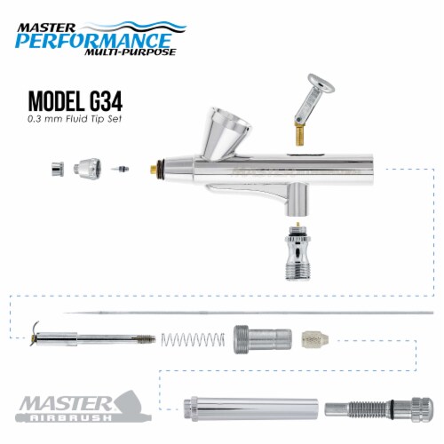 Airbrushing System with Gravity Feed Airbrush with 0.3mm Tip, Mini Compressor, Hose, Case Perspective: top