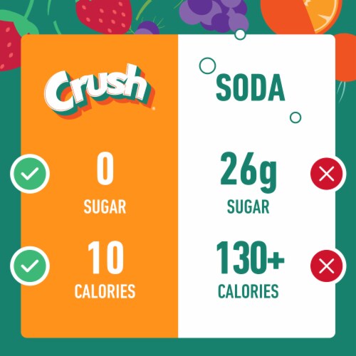 Crush® Sugar Free Drink Mix Sticks Variety Pack Perspective: top