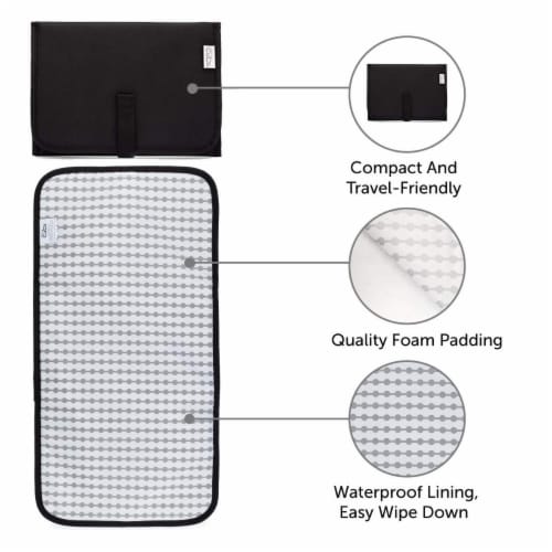 Baby Portable Changing Pad, Diaper Bag, Travel Mat Station, Compact, Solid Black Perspective: top