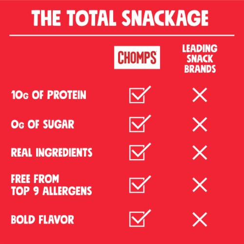 Chomps Grass-Fed and Finished Original Beef Jerky Meat Snack 8 Pack, 1.15oz Sticks Perspective: top
