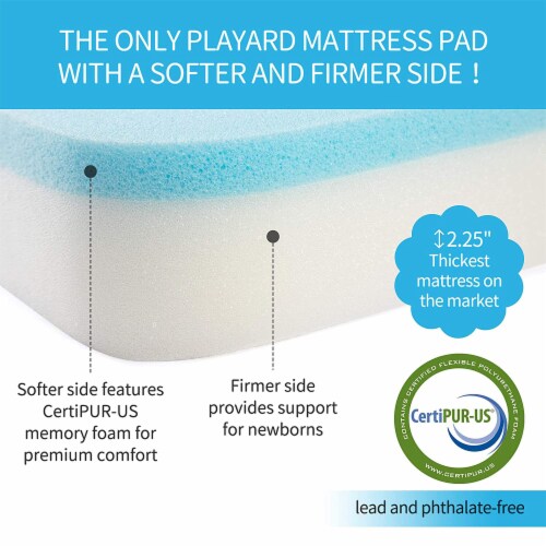 Bi-Comfer Pack n Play Tri Fold 2 Stage Waterproof Mini Crib Memory Foam Mattress Perspective: top