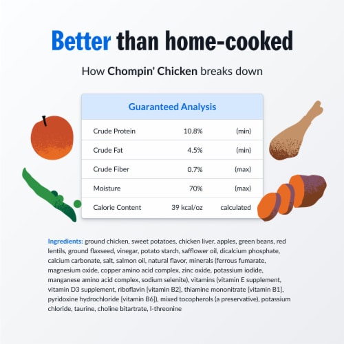 PetPlate Human-Grade Chicken Entrée Fresh Dog Food For All Life Stages Perspective: top