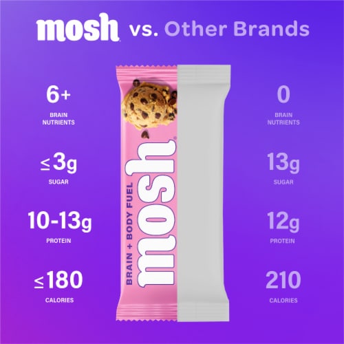 Mosh® Cookie Dough Crunch Brain + Body Fuel Nutrition Bar Perspective: top