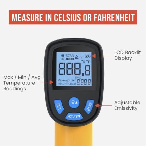 Infrared Thermometer, Backlit LCD Display, -58℉～1022℉ (-50℃～550℃) Temperature Gun Perspective: top