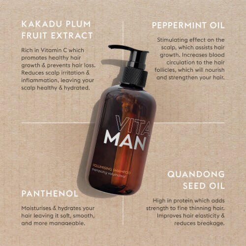 Vitaman USA - Thinning Hair Treatment Kit - Strengthens, Thickens & Volumizes Hair Perspective: top