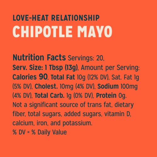 Sir Kensington's Chipotle Mayonnaise Perspective: top