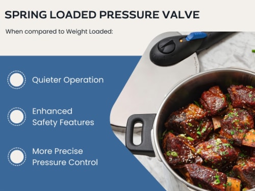Zavor ZPot Stainless Steel 4 Quart Pressure Cooker for Stovetop