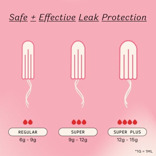 The Honey Pot® Organic Regular Tampons Perspective: top