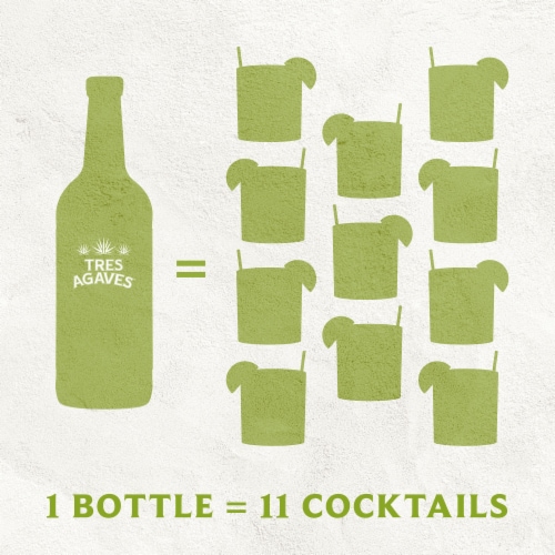 Tres Agaves® Organic California Lime Margarita Mix Perspective: top