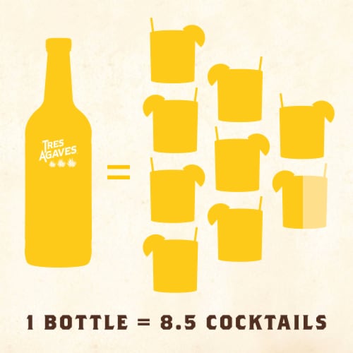 Tres Agaves® Organic Pineapple Ginger Margarita Mix Perspective: top