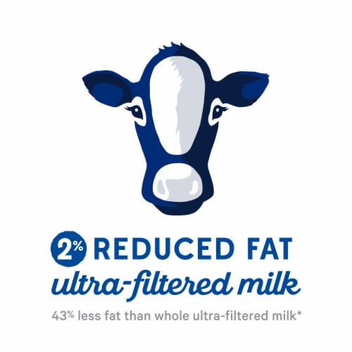 fairlife Ultra-Filtered Milk, Lactose Free, High Protein, 2% Reduced Fat Milk Perspective: top