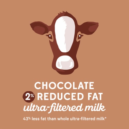 fairlife Ultra-Filtered Milk, Lactose Free, High Protein, 2% Reduced Fat Chocolate Milk Perspective: top
