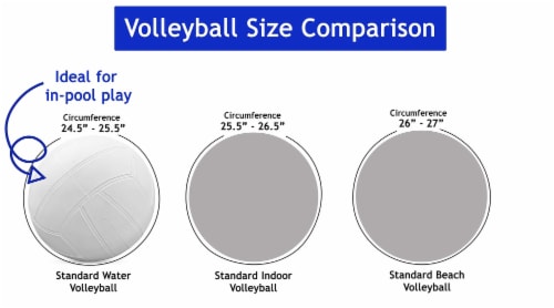 Botabee Classic White (7.8 ) Pool Volleyball | Standard Size Water Volleyball Perspective: top
