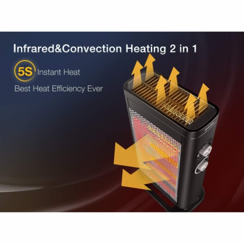 Geek Heat HQ28-15M 2 in 1 Infrared & Convection Electric Portable Space Heater Perspective: top