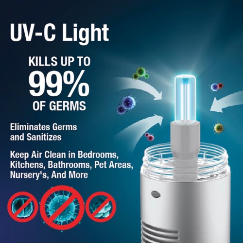 NuvoMed™ Portable Air Purifier with HEPA Filter Perspective: top