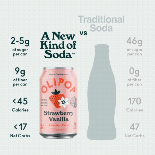 Olipop® Strawberry Vanilla Soda Cans Perspective: top