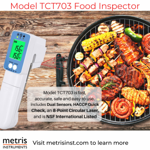 2-Pack Renewgoo GooChef Thermometer Instant Read Digital Food BBQ