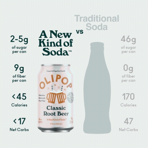 Olipop® Classic Root Beer Soda Can Perspective: top