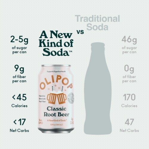 Olipop® Classic Root Beer Soda Can Perspective: top