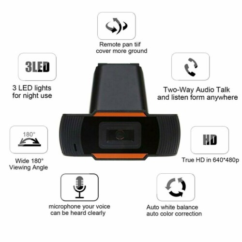 SANOXY 1920 x 1080P HD USB Webcam, supports ZOOM, Teams, online  video chat Perspective: top