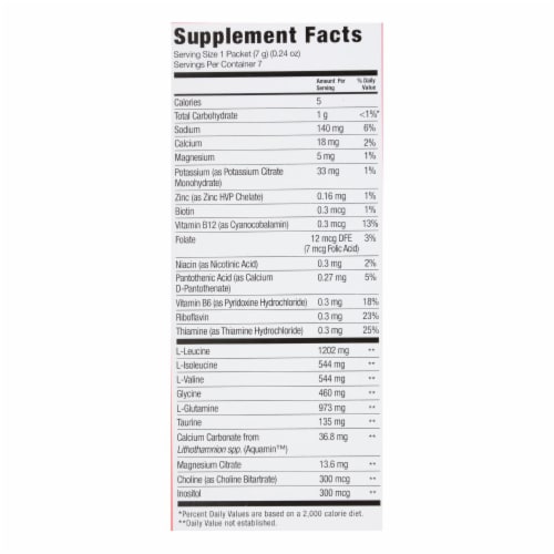BioSteel Mixed Berry Hydration Mix Perspective: top