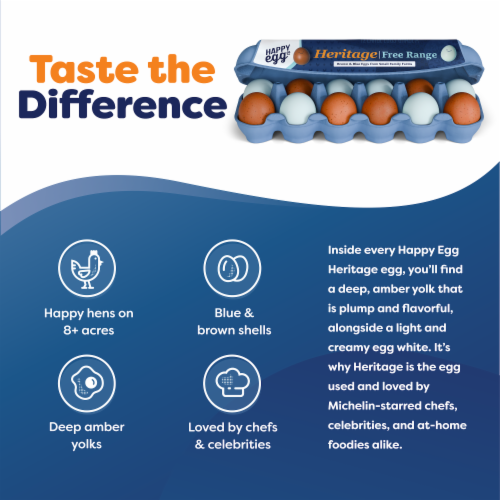 Happy Egg Co.® Free Range Heritage Breed Large Blue & Brown Eggs Perspective: top