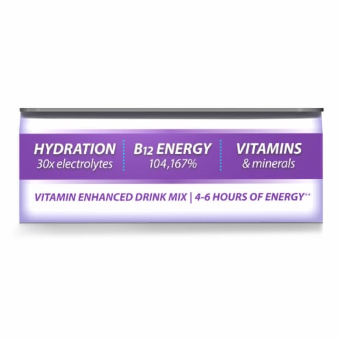Zipfizz® Grape Healthy Energy Drink Mix Perspective: top