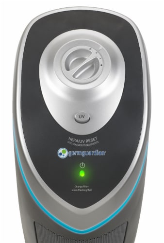 Germguardian reset system sales