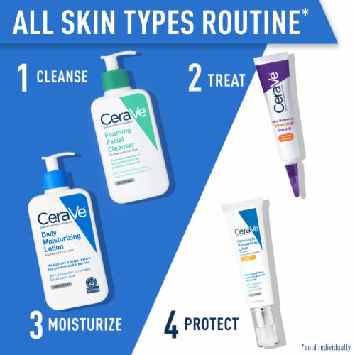 Cerave Moisturizing Daily Face and Body Lotion Perspective: top