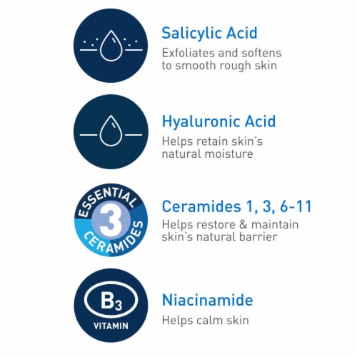 CeraVe Skin Renewing Salicylic Acid Cleanser Perspective: top