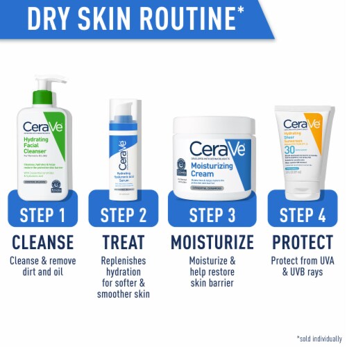 CeraVe Hydrating Facial Cleanser, Travel Size Face Wash For Dry Skin, Fragrance-Free Perspective: top