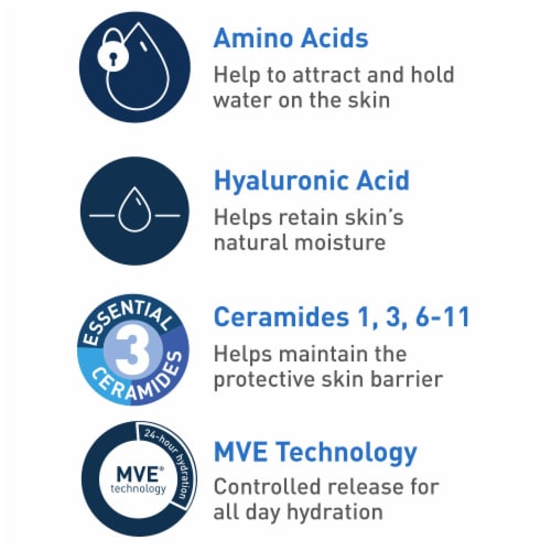 Cerave Hydrating Cream-to-Foam Makeup Remover Face Wash Cleanser Perspective: top