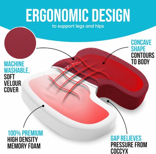FORTEM 17.99 L x 13.98 W Chair Cushion Seat Cushion for Office Chair Red 1 Smith s Food and Drug