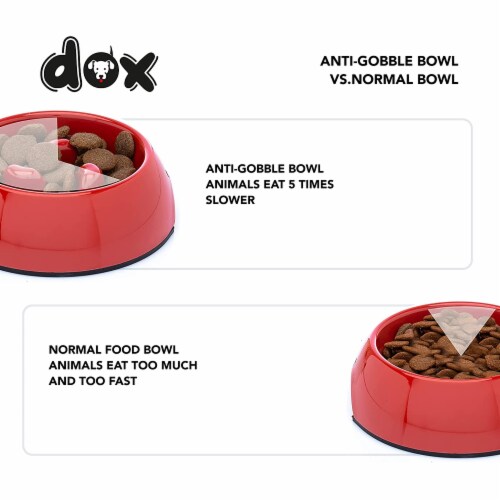 Dog gobble bowl cheap