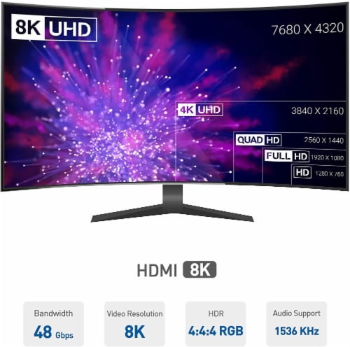 Omni Gear 8K HDMI 2.1 Cable 48Gbps Certified Ultra High Speed 8K 60Hz 144Hz  eARC HDR HDCP, 1 - Kroger