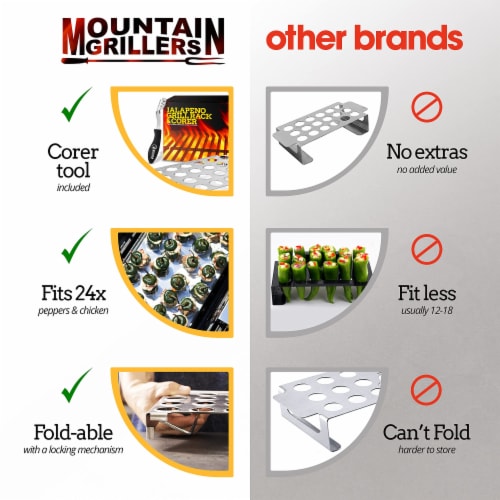 MOUNTAIN GRILLERS Jalapeno Poppers Holder & Corer - 24 Hole Tray & Core Tool Perspective: top