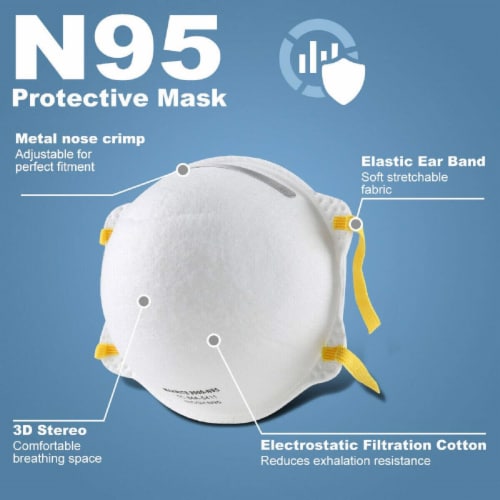 NIOSH Certified Makrite 9500-N95 Pre-Formed Cone Particulate Respirator Mask, M/L Size Perspective: top