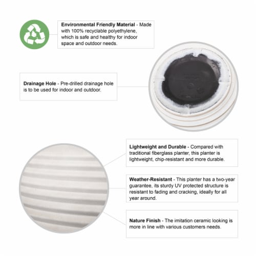 Glitzhome Fauz Porcelain Round Fluted Planters Perspective: top