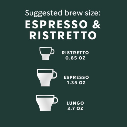 Starbucks by Nespresso Original Line Capsules, Blonde Roast Espresso Perspective: top