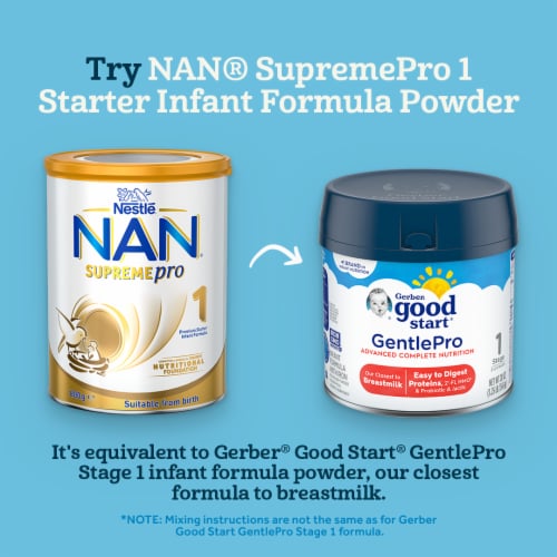 Nestle® NAN® SupremePro 1 Starter Infant Powder Formula, 28.2 oz - Kroger