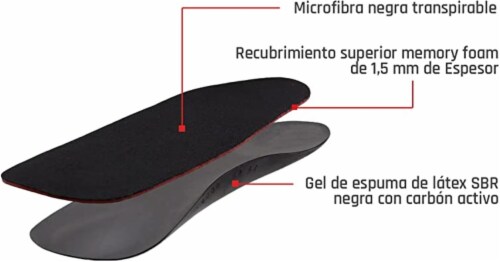Gel Insoles for Women - Women's Size 7.5-8 US Perspective: top