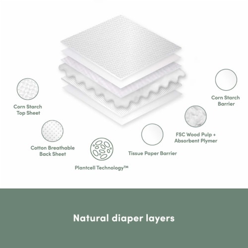 Ecoriginals Plant Based Baby Diapers | Newborn Size 0 | 6 Packs, 180 Count Perspective: top